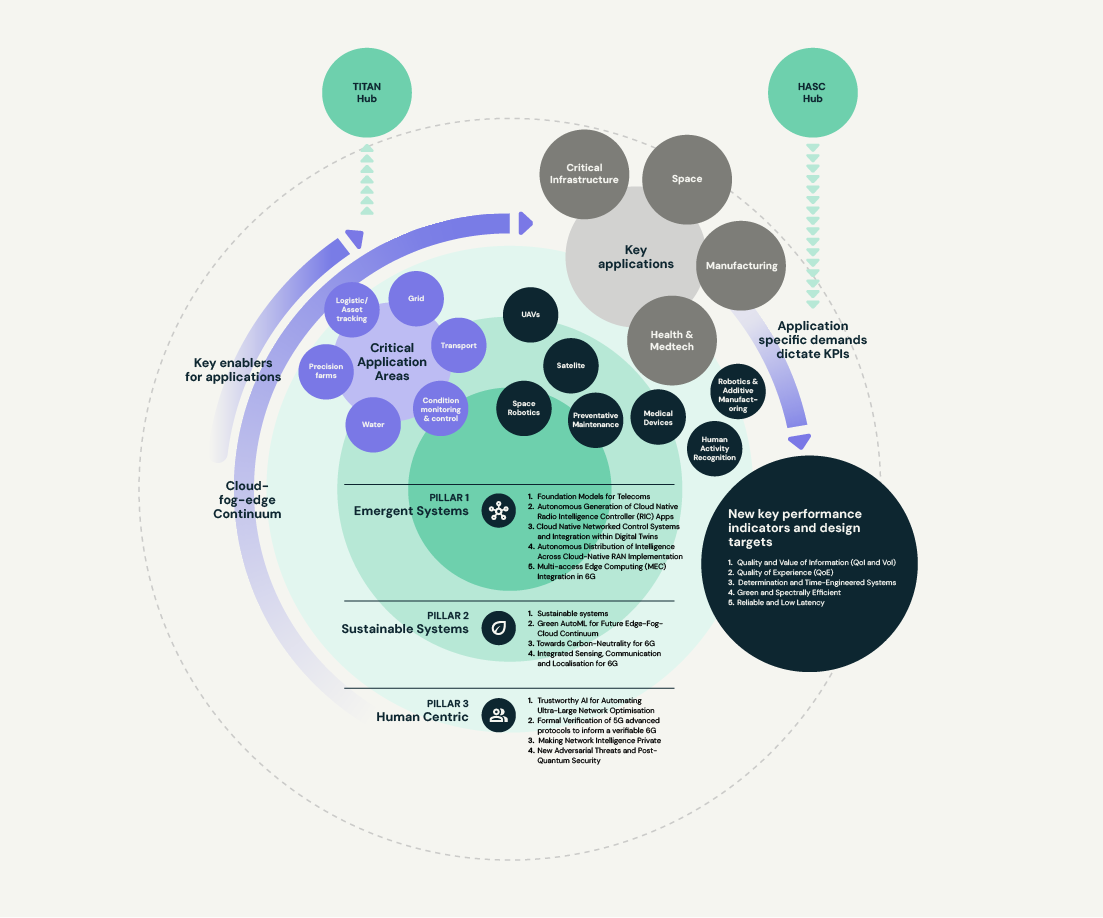 CHEDDAR-Infographic_V4-new copy